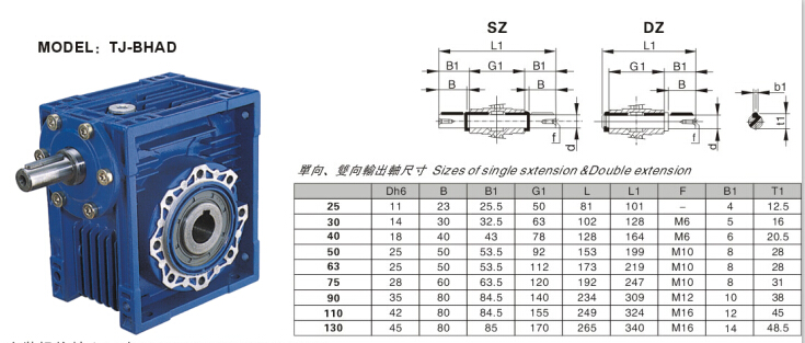 NMRV蝸輪蝸桿減速機參數(shù)